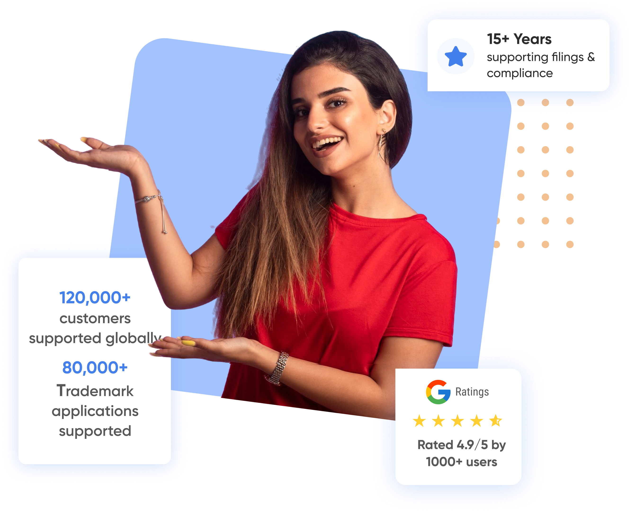 red dress girl Image